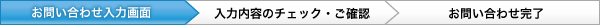 問い合わせのステップ