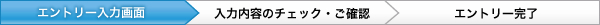 エントリーのステップ